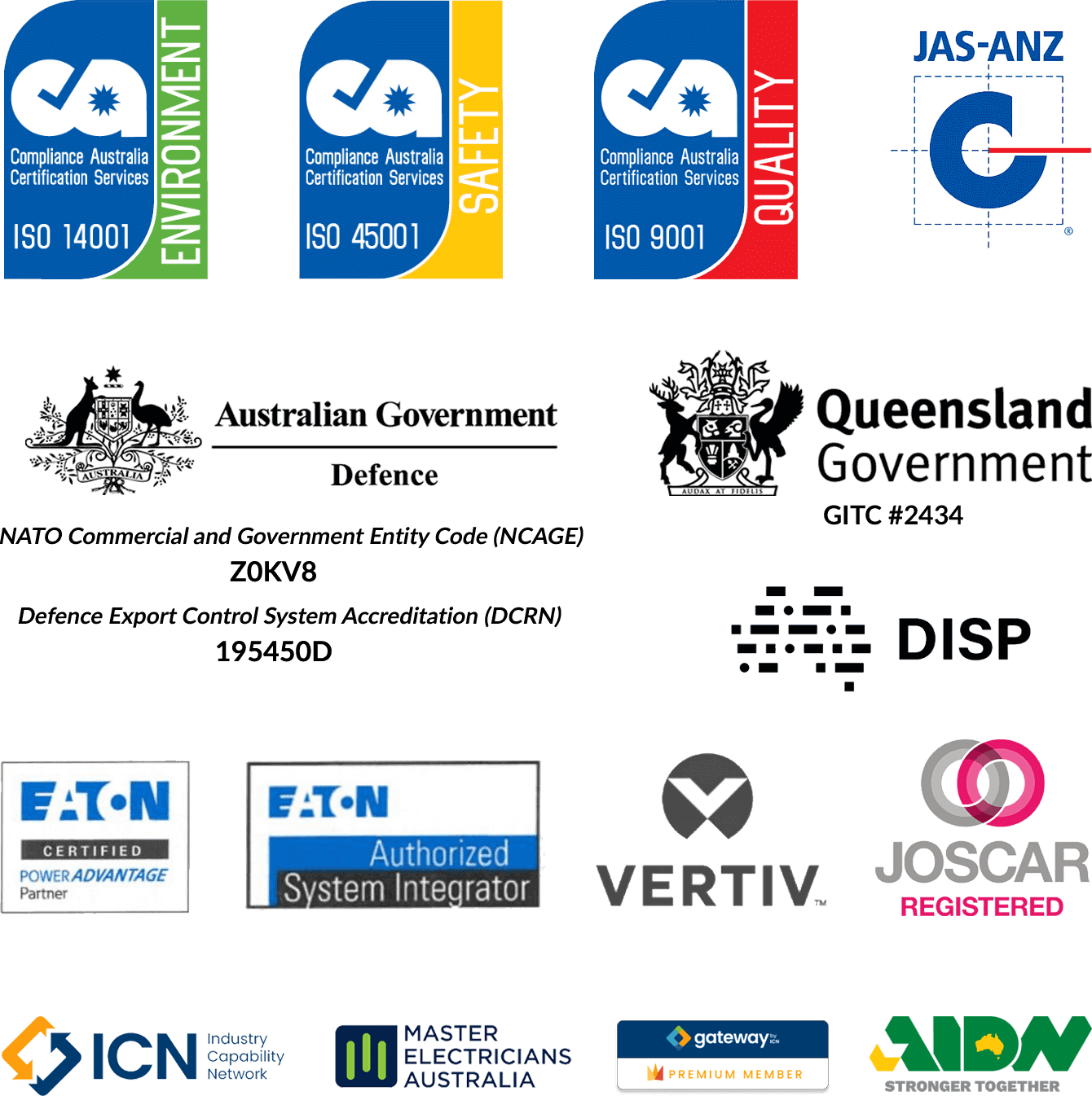 Accreditations
